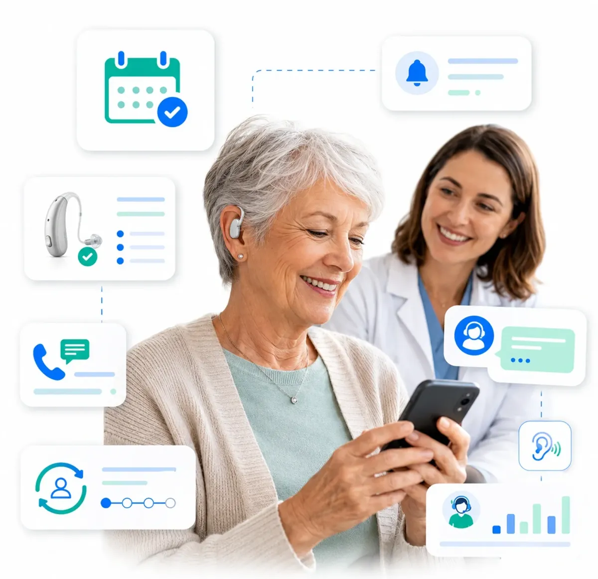 HiClinic sending an appointment reminder, recommended treatment, confirmation and follow-up to a audiology patient's phone