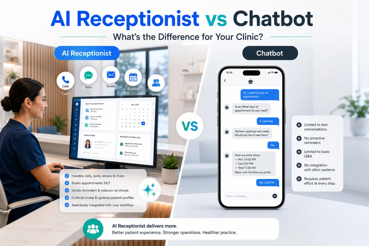 ai receptionist vs chatbot