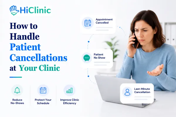 how to handle patient cancellations