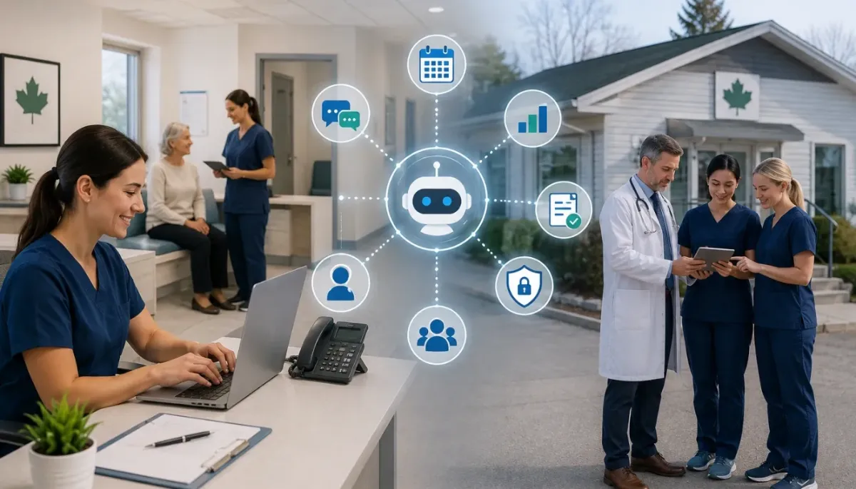 small clinic automation