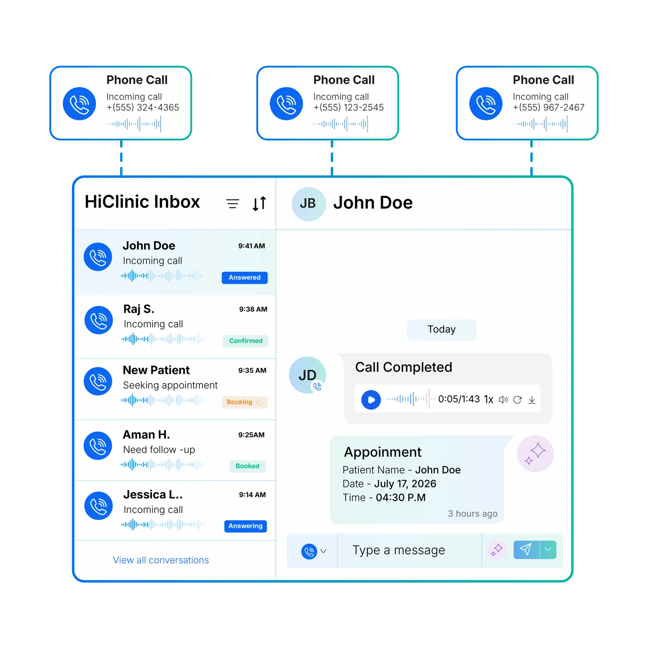 HiClinic answering an inbound call and booking the appointment